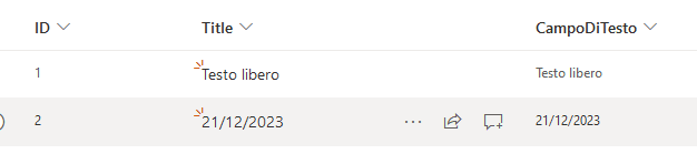 Dati di esempio